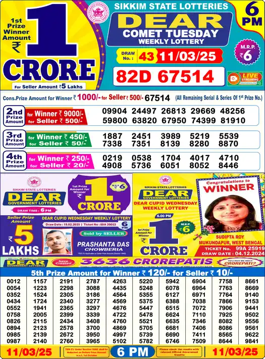 Lottery Sambad 6 PM result 11 Mar 2025