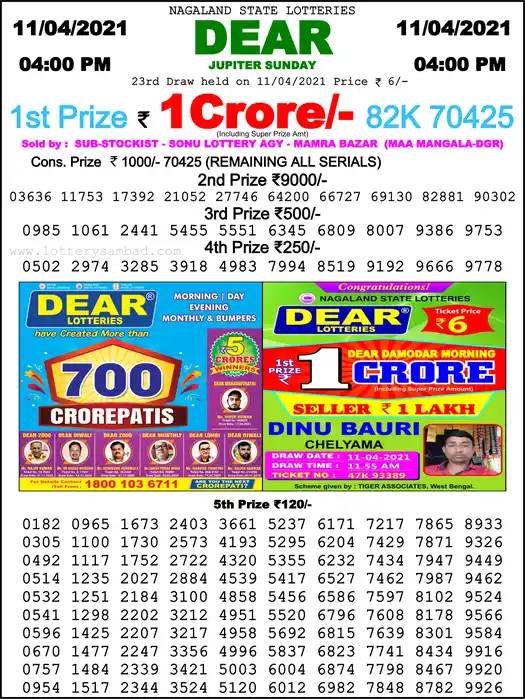 Lottery Sambad 6 PM result 11 Apr 2021
