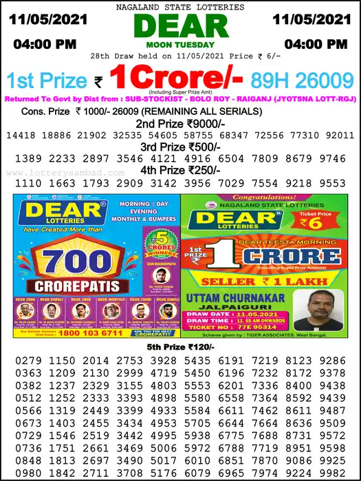 Lottery Sambad 6 PM result 11 May 2021