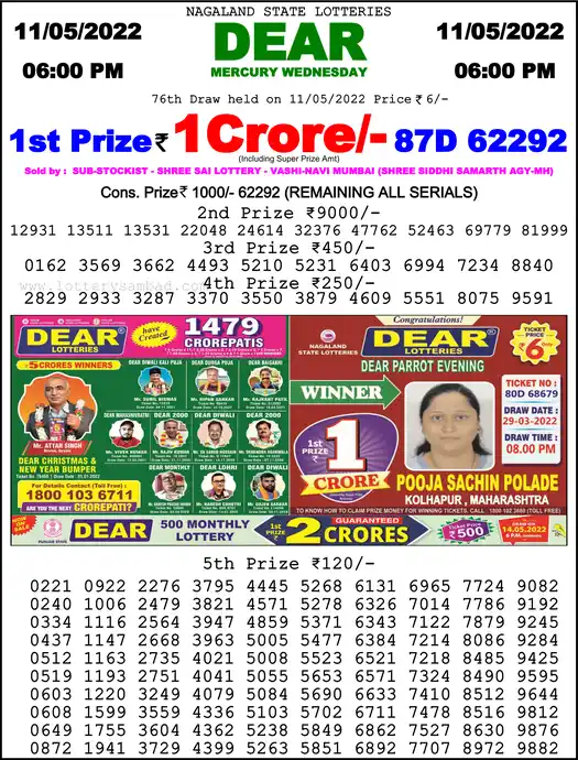 Lottery Sambad 6 PM result 11 May 2022