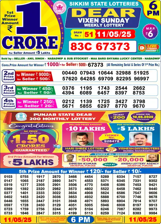 Lottery Sambad 6 PM result 11 May 2025