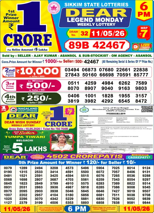 Lottery Sambad 6 PM result 11 May 2026