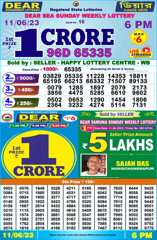 Lottery Sambad 6 PM result 11 Jun 2023