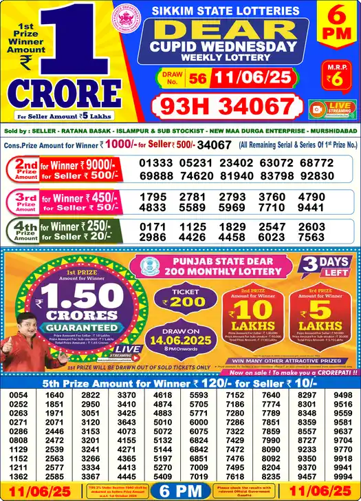 Lottery Sambad 6 PM result 11 Jun 2025