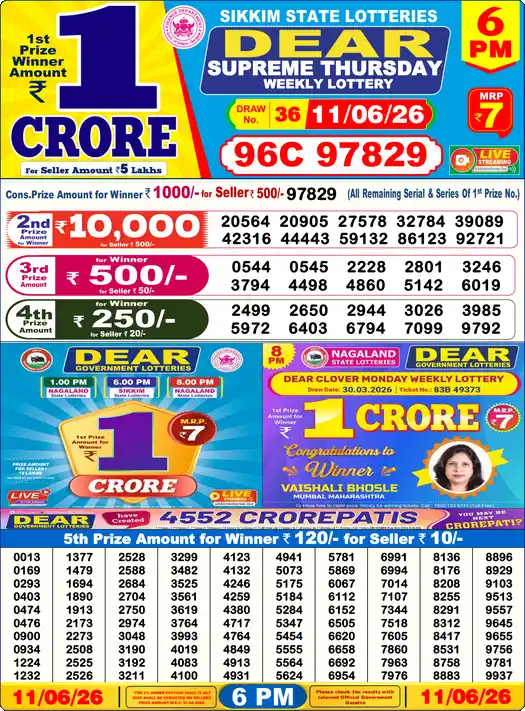 Lottery Sambad 6 PM result 11 Jun 2026