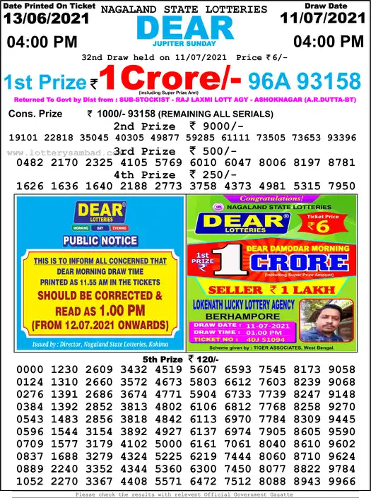 Lottery Sambad 6 PM result 11 Jul 2021