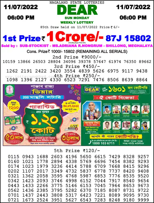 Lottery Sambad 6 PM result 11 Jul 2022