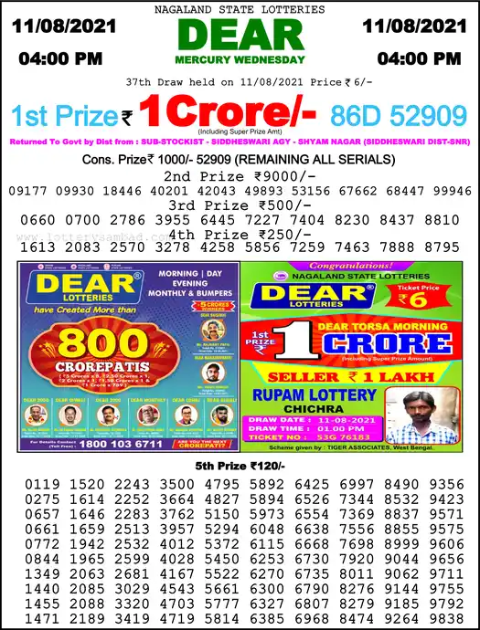 Lottery Sambad 6 PM result 11 Aug 2021