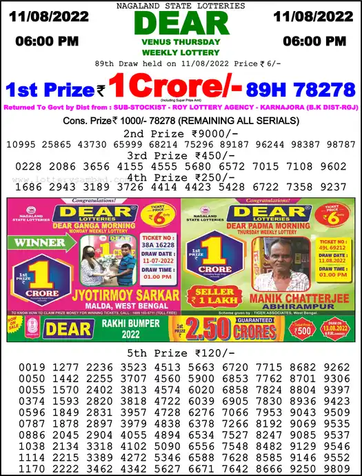 Lottery Sambad 6 PM result 11 Aug 2022