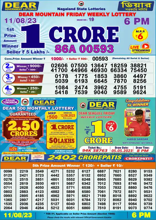 Lottery Sambad 6 PM result 11 Aug 2023