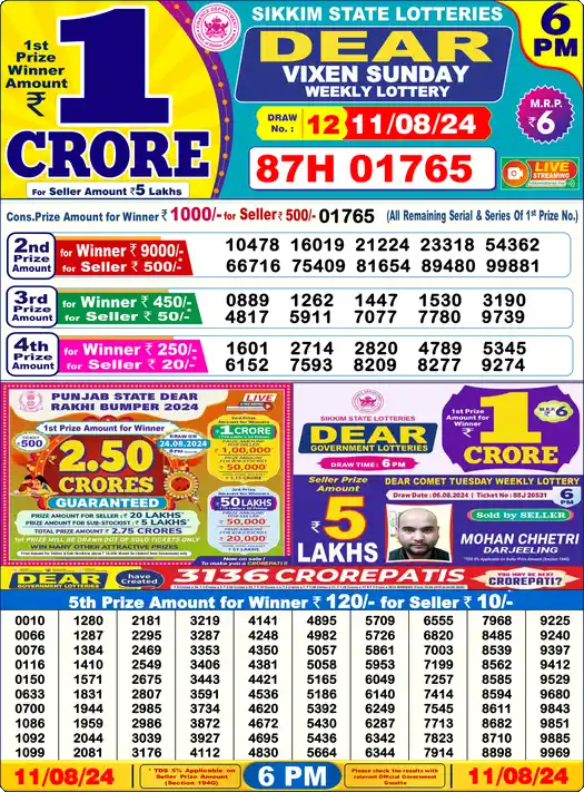 Lottery Sambad 6 PM result 11 Aug 2024