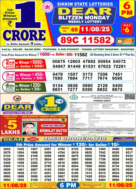Lottery Sambad 6 PM result 11 Aug 2025
