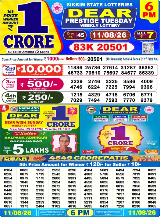 Lottery Sambad Today 6:00 PM Result 11 August 2026
