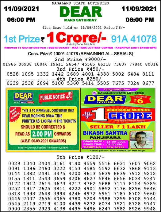 Lottery Sambad 6 PM result 11 Sep 2021