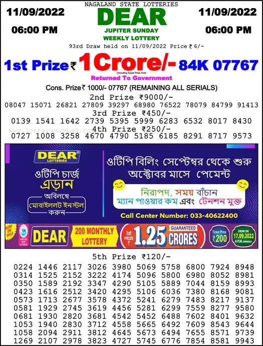Lottery Sambad 6 PM result 11 Sep 2022