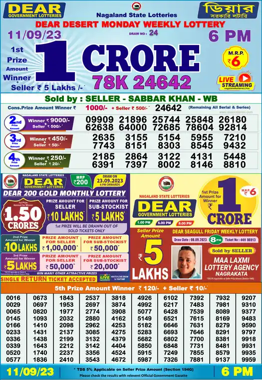 Lottery Sambad 6 PM result 11 Sep 2023