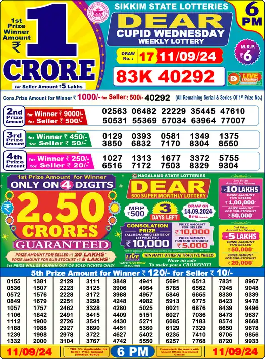 Lottery Sambad 6 PM result 11 Sep 2024