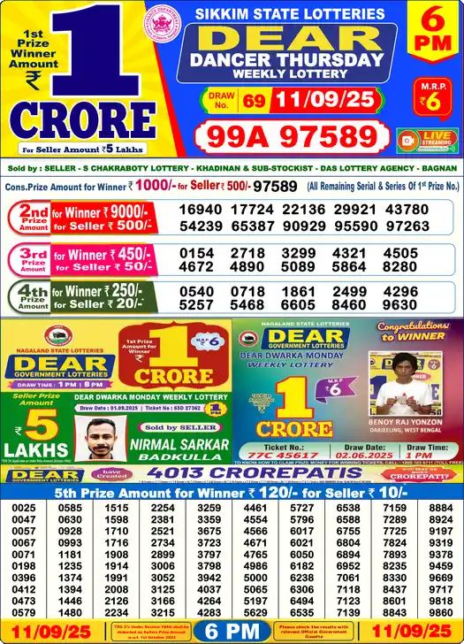 Lottery Sambad 6 PM result 11 Sep 2025