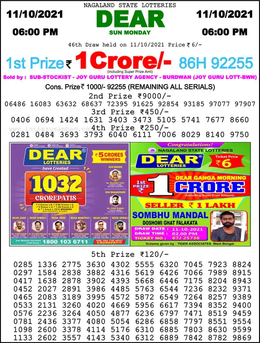 Lottery Sambad 6 PM result 11 Oct 2021