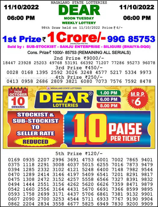 Lottery Sambad 6 PM result 11 Oct 2022