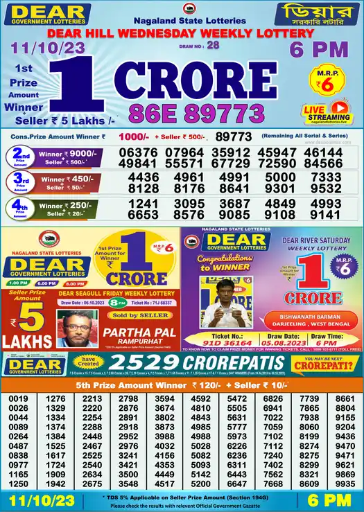 Lottery Sambad 6 PM result 11 Oct 2023