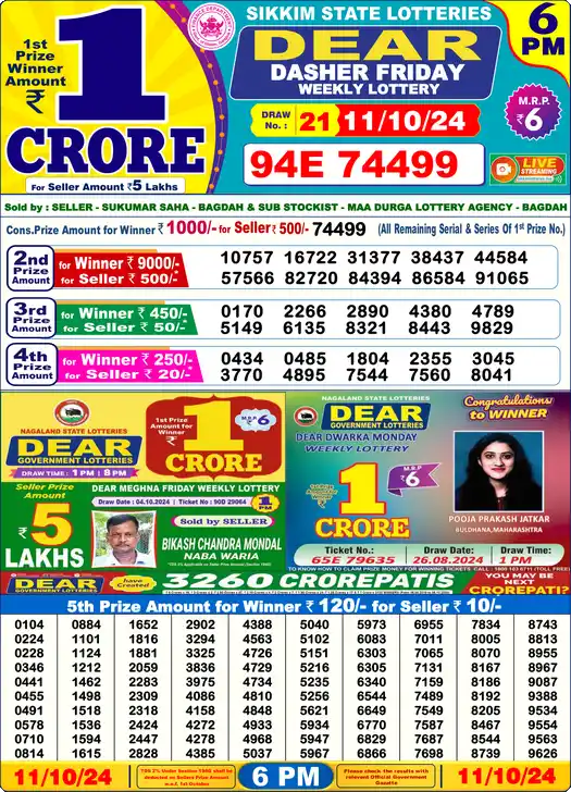Lottery Sambad 6 PM result 11 Oct 2024