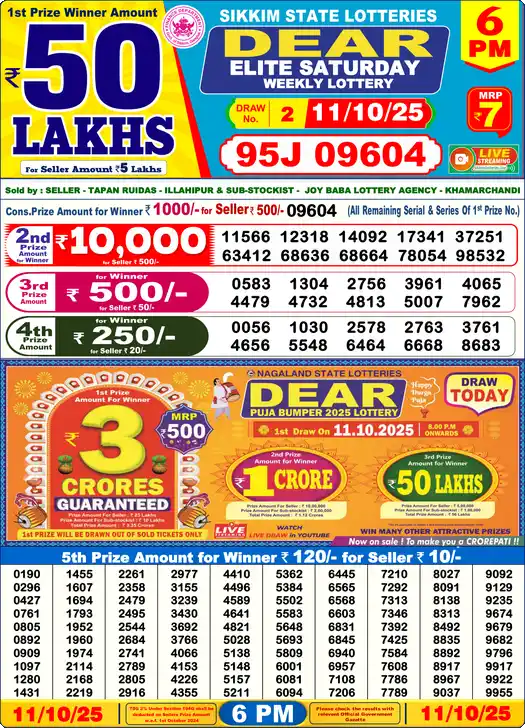 Lottery Sambad 6 PM result 11 Oct 2025