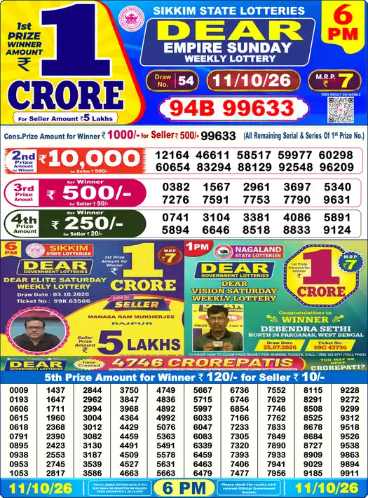 Lottery Sambad Result 6 PM 11 Oct 2026