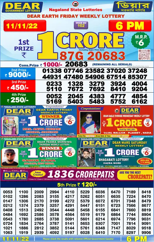 Lottery Sambad 6 PM result 11 Nov 2022