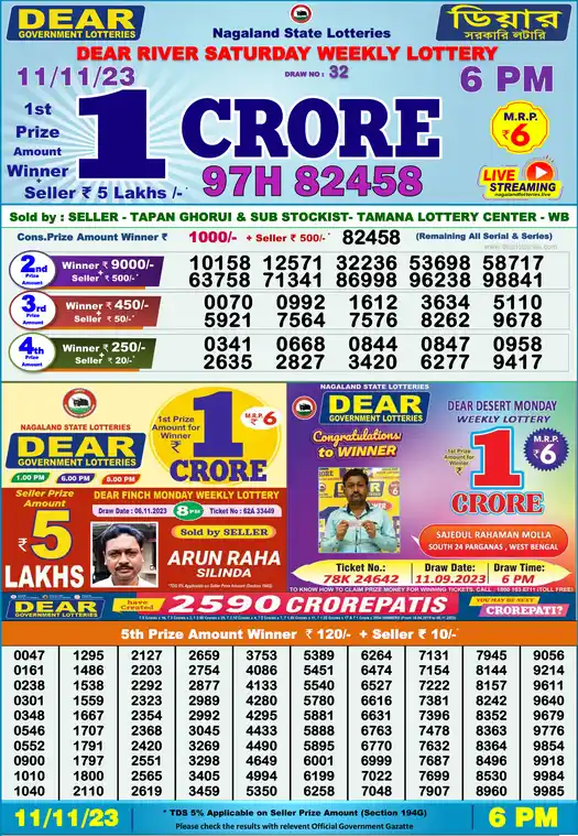 Lottery Sambad 6 PM result 11 Nov 2023