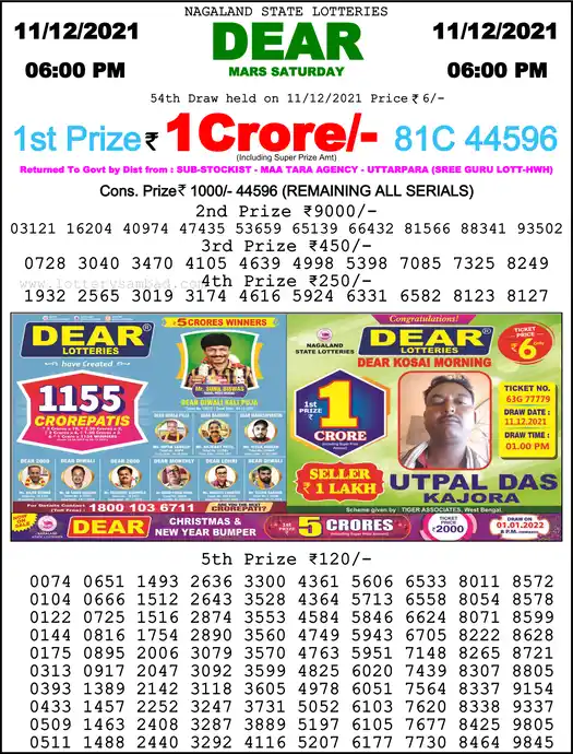 Lottery Sambad 6 PM result 11 Dec 2021
