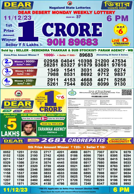 Lottery Sambad 6 PM result 11 Dec 2023