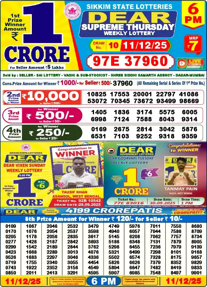 Lottery Sambad 6 PM result 11 Dec 2025
