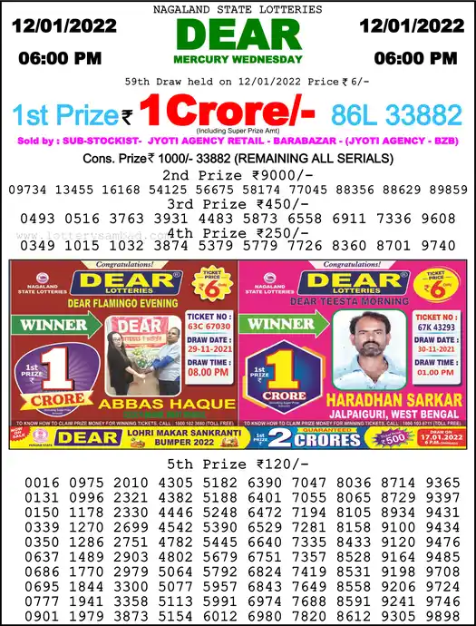 Lottery Sambad 6 PM result 12 Jan 2022