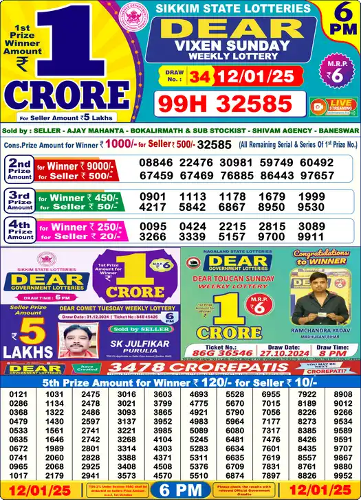 Lottery Sambad 6 PM result 12 Jan 2025