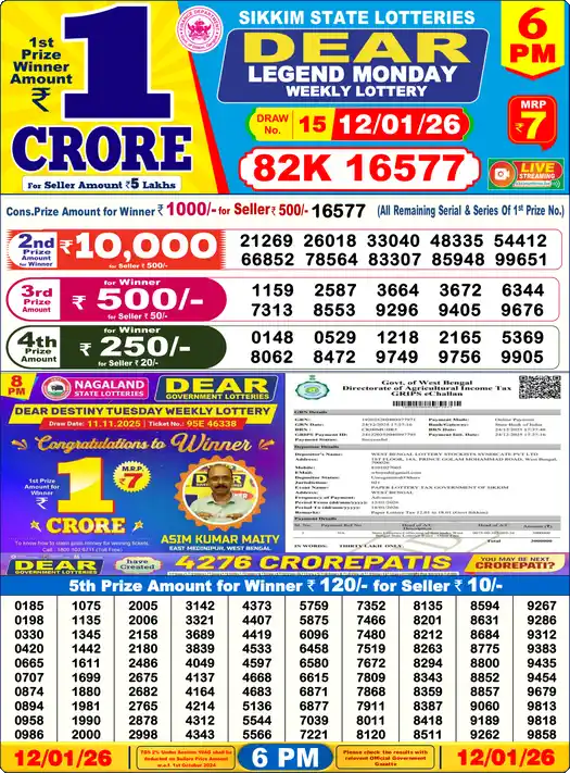 Lottery Sambad 6 PM result 12 Jan 2026