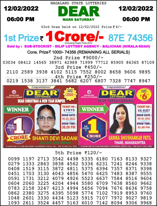 Lottery Sambad 6 PM result 12 Feb 2022