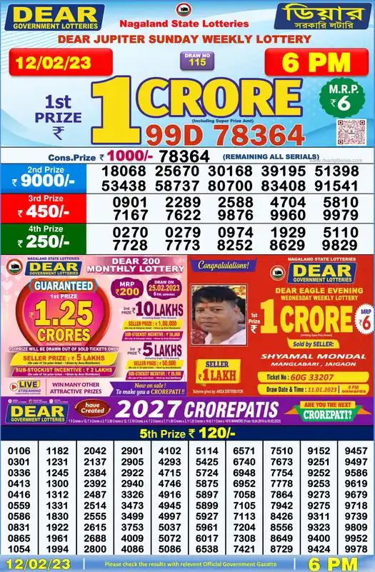 Lottery Sambad 6 PM result 12 Feb 2023