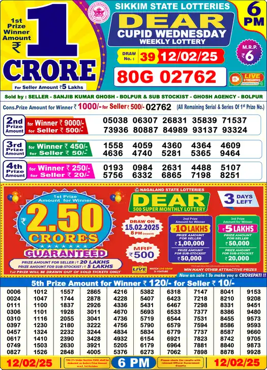 Lottery Sambad 6 PM result 12 Feb 2025