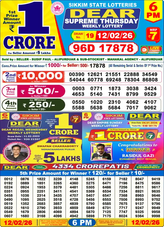 Lottery Sambad 6 PM result 12 Feb 2026