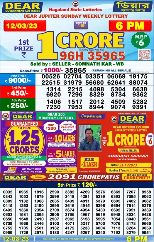 Lottery Sambad 6 PM result 12 Mar 2023