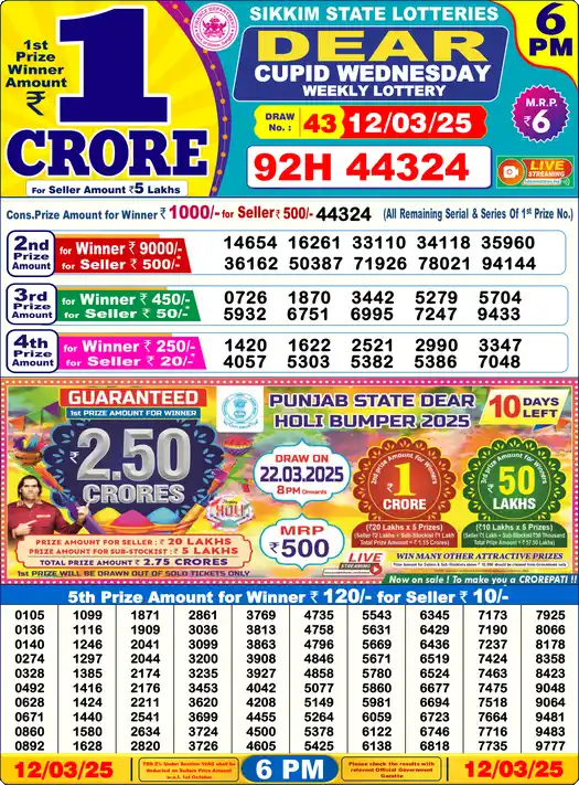 Lottery Sambad 6 PM result 12 Mar 2025
