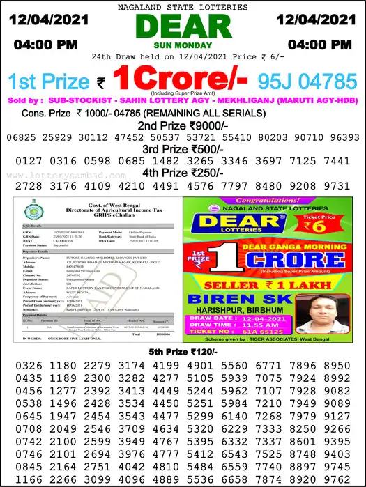 Lottery Sambad 6 PM result 12 Apr 2021