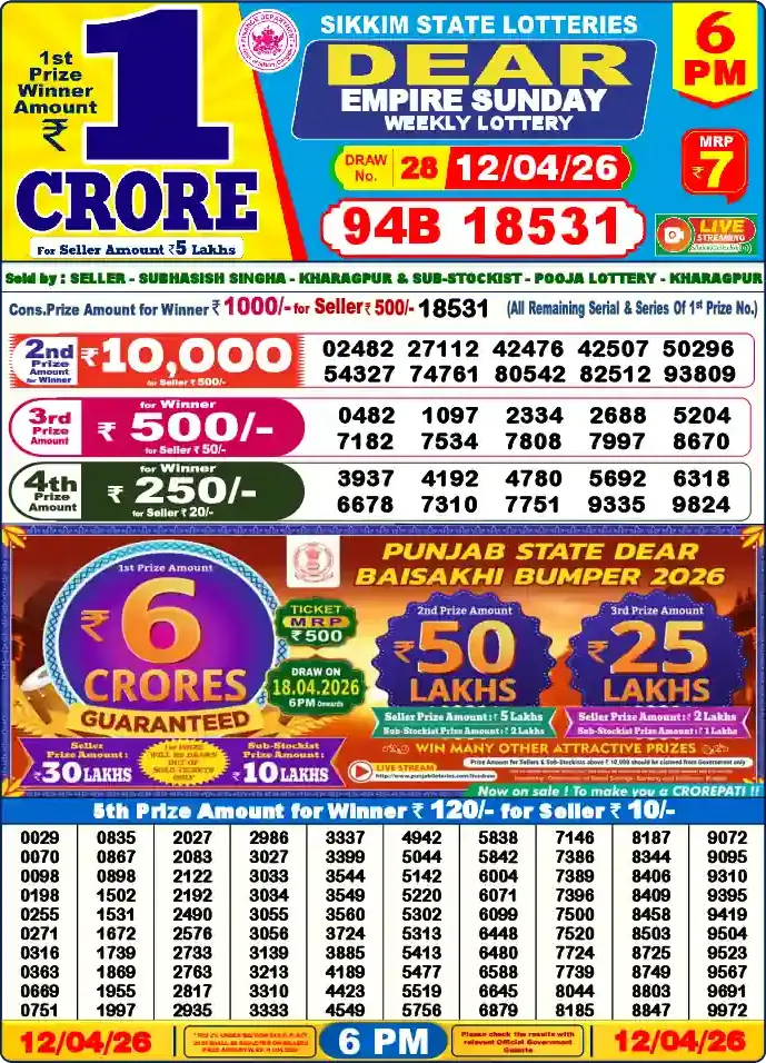 Lottery Sambad 6 PM result 12 Apr 2026