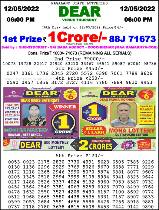 Lottery Sambad 6 PM result 12 May 2022