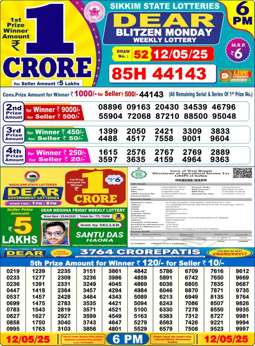 Lottery Sambad 6 PM result 12 May 2025