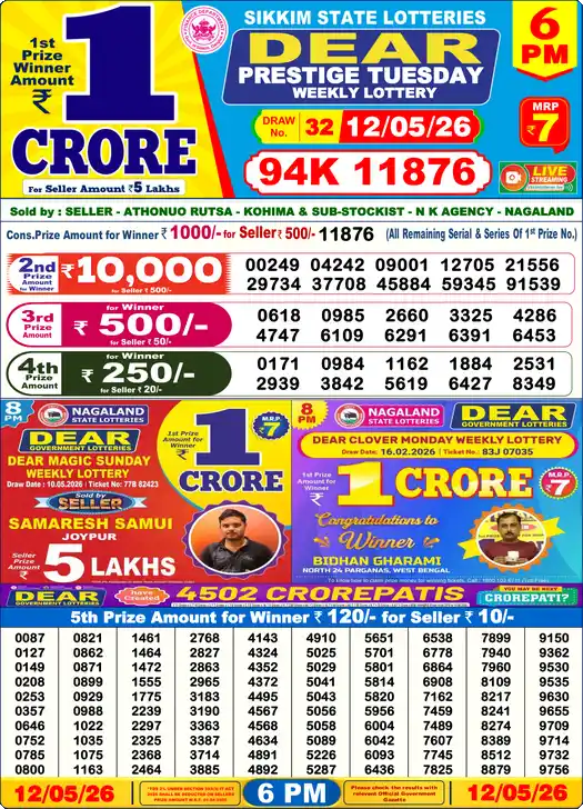 Lottery Sambad 6 PM result 12 May 2026