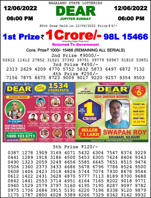 Lottery Sambad 6 PM result 12 Jun 2022