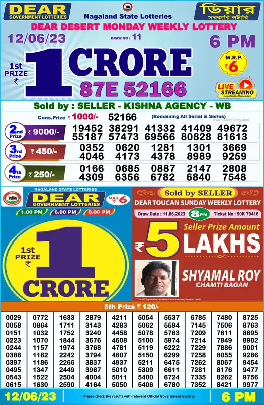 Lottery Sambad 6 PM result 12 Jun 2023