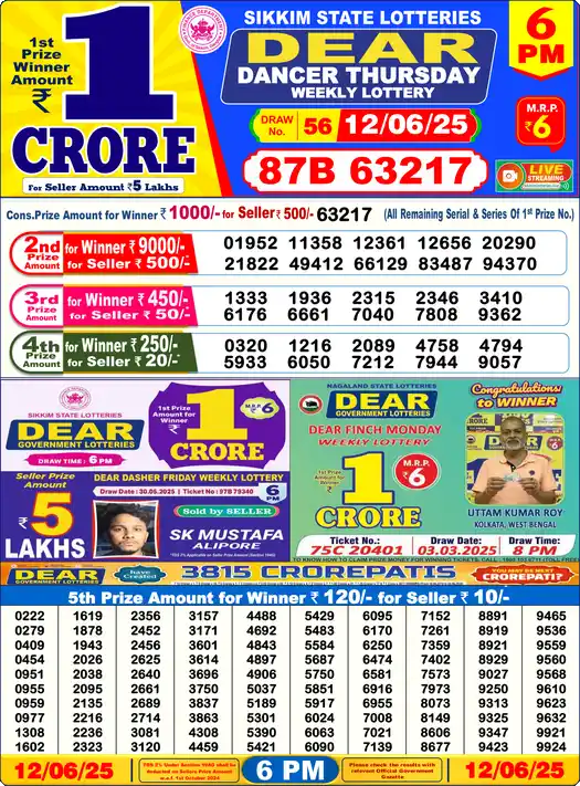 Lottery Sambad 6 PM result 12 Jun 2025